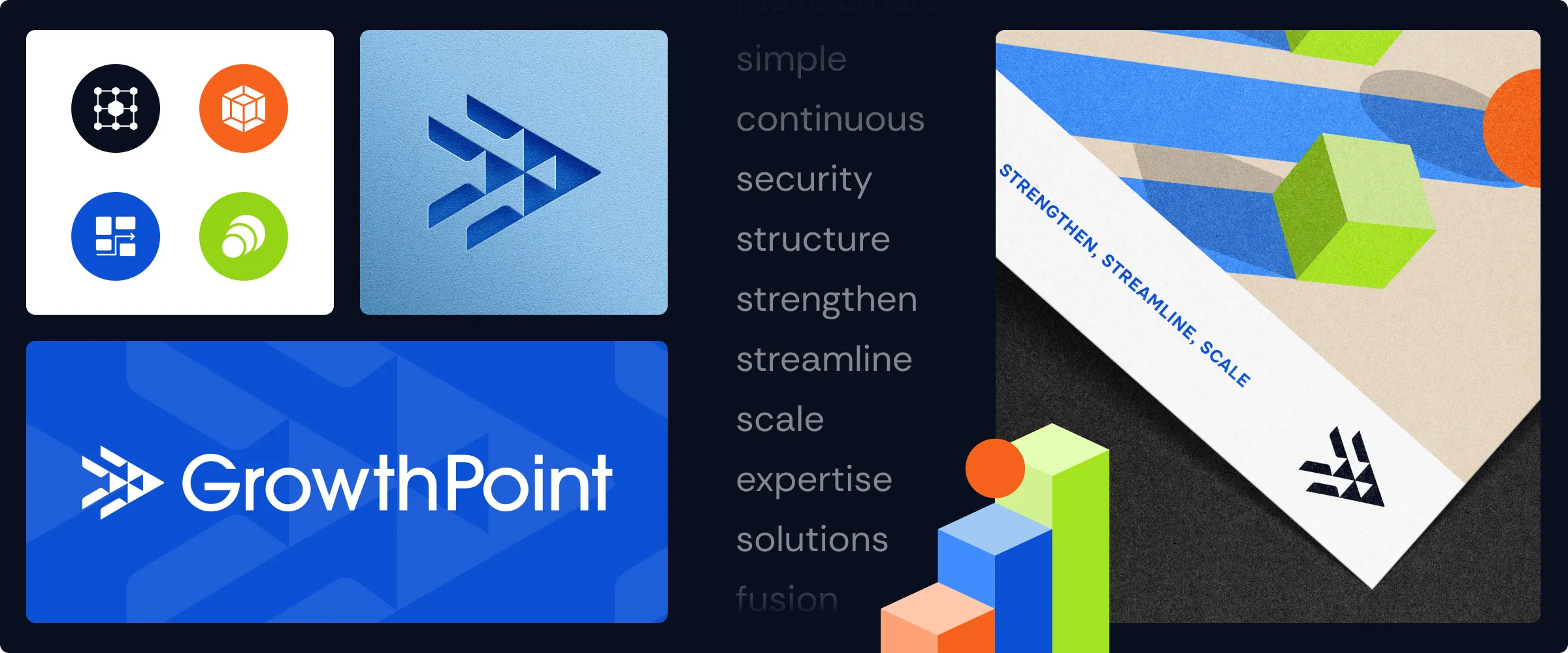 GrowthPoint brand
